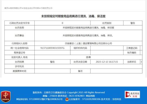 從日照漢庭案看酒店業(yè)衛(wèi)生合規(guī)困境 消保失范與行業(yè)責(zé)任重構(gòu)
